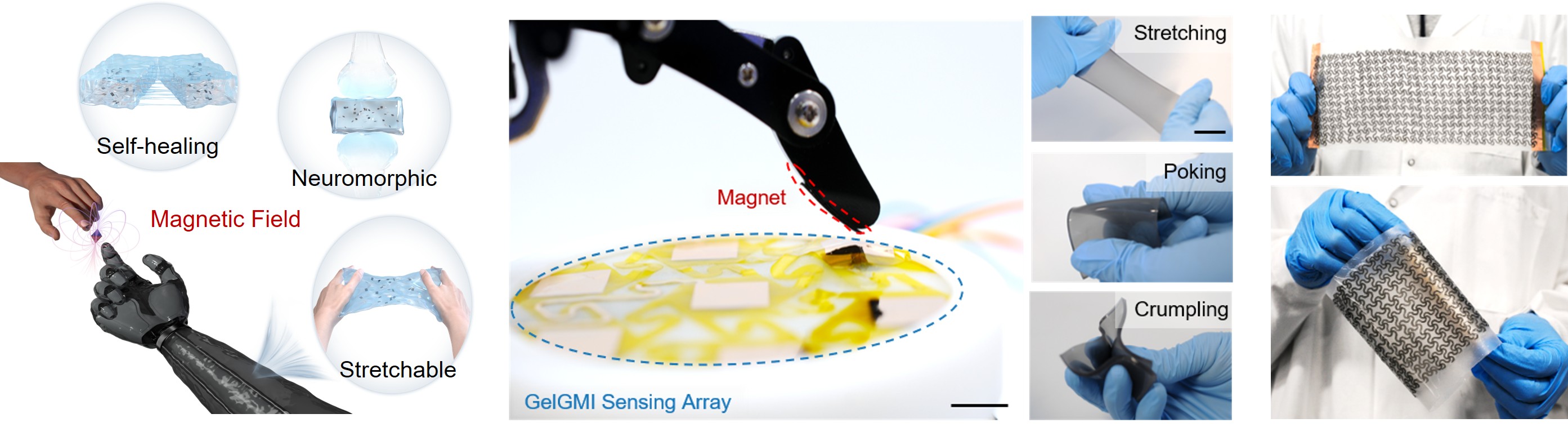 Representative results from the ferromagnetic semiconductor study